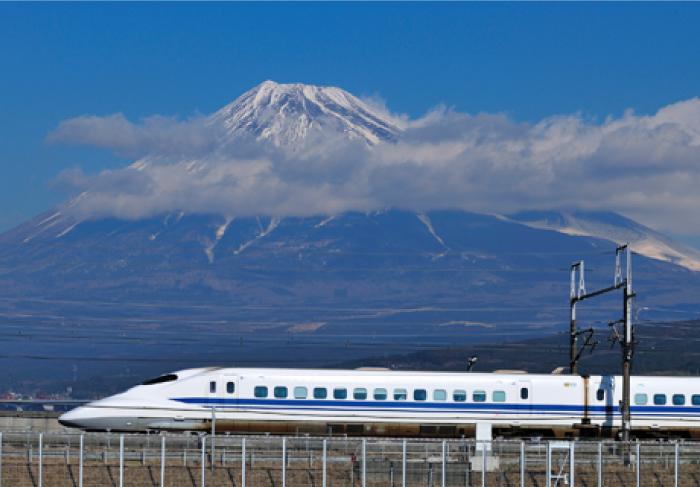 鉄道旅行